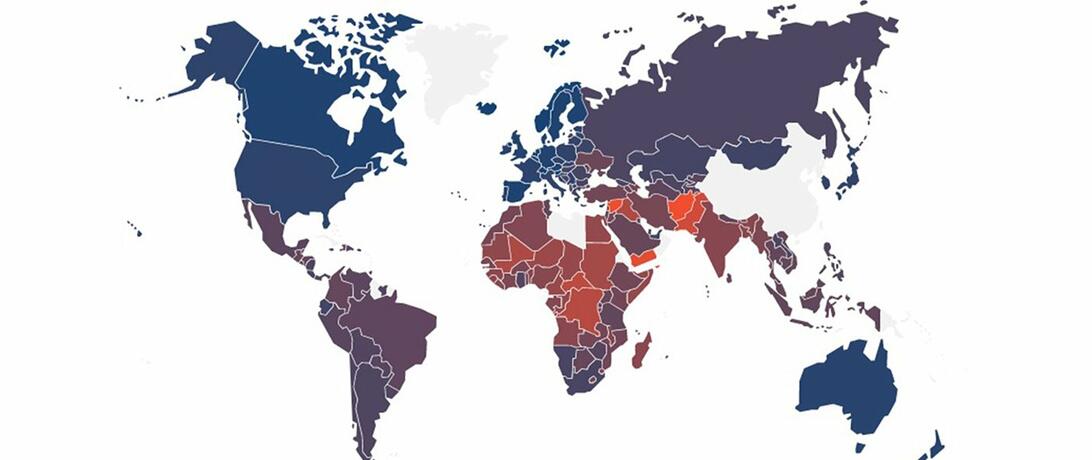 WPS index