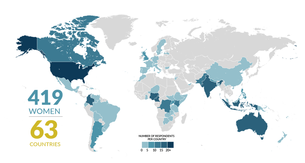 World Map of Women Responders